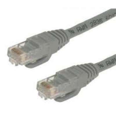 'Straight Through' Ethernet Cable